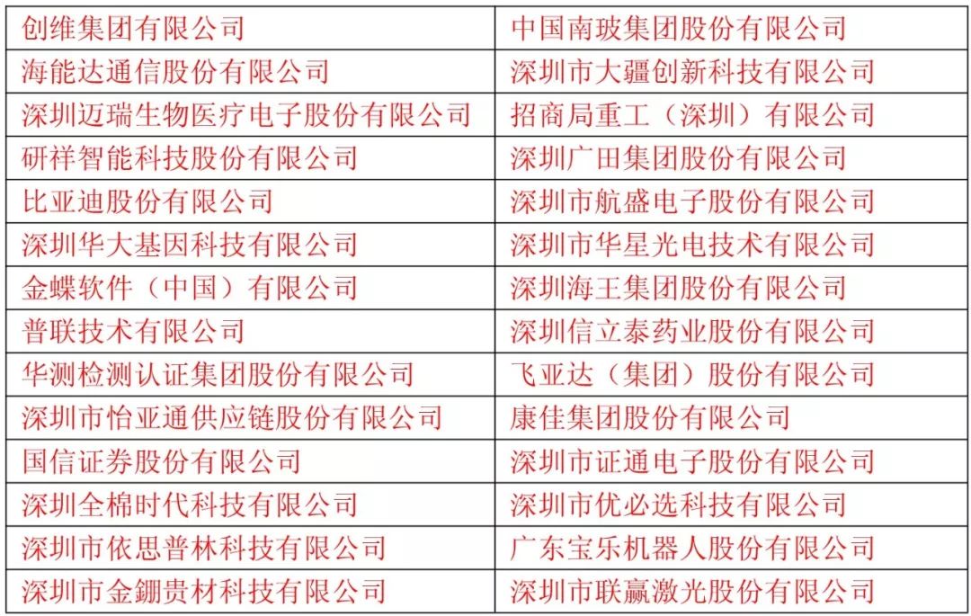 深圳工业总会4 (2).jpg